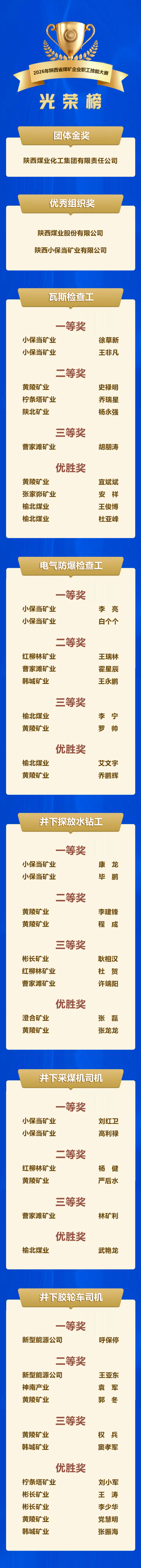 1792390097738333.png 庆幸榜.png